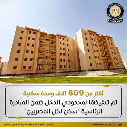توضيح هام من مجلس الوزراء بشأن التقديم على شقق محدودي ومتوسطي الدخل