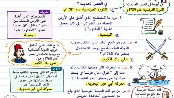 100 سؤال بالاجابات في الفصل الثالث للتاريخ لـ الثانوية العامة