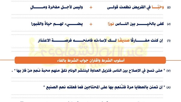 17 فكرة تضمن لك التفوق في النحو لطلاب الثانوية العامة.. 10 ورقات الدرجات النهائية في جيبك