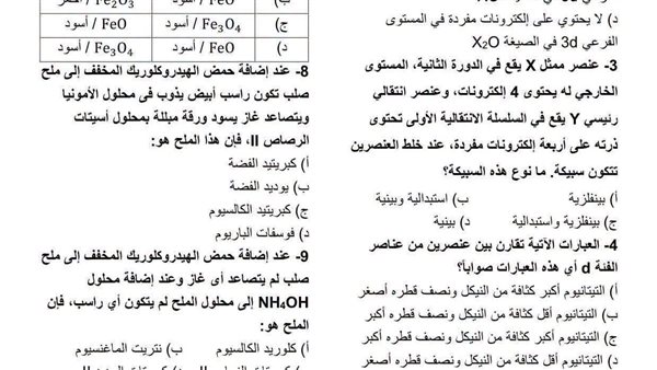 46 سؤالا بالاجابات.. اختبار لن يخرج عنه امتحان الكيمياء لطلاب الثانوية العامة