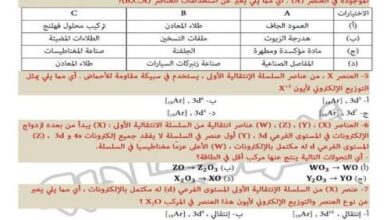 500 سؤال بالاجابات في الكيمياء لطلاب الثانوية العامة.. مش هيخرج عنها الامتحان
