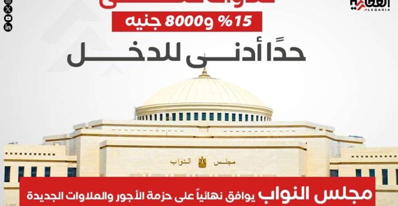8000 جنيه حدًا أدنى للدخل.. مجلس النواب يوافق نهائيًا على حزمة الأجور والعلاوات الجديدة