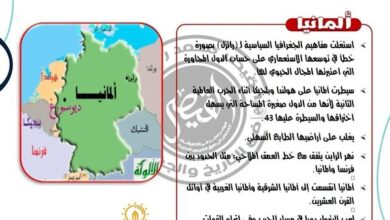أبرز خرائط الجغرافيا في 9 ورقات لطلاب الثانوية العامة.. أوعى تفوتها