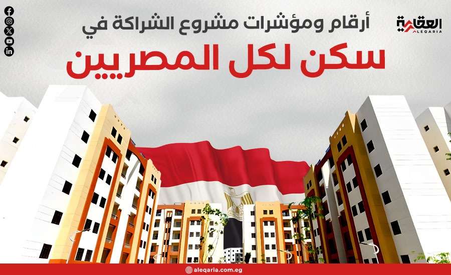 أرقام ومؤشرات مشروع الشراكة في «سكن لكل المصريين»