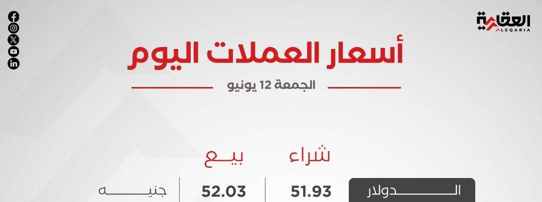 أسعار العملات الأجنبية أمام الجنيه اليوم الجمعة