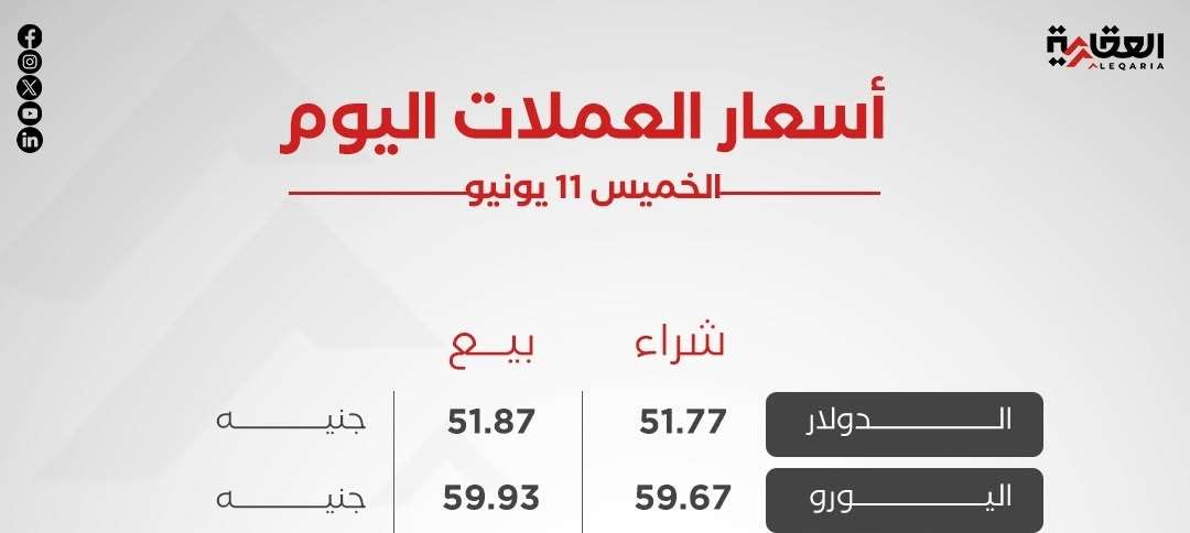 أسعار العملات العربية والأجنبية اليوم الخميس 11 يونيو 2026
