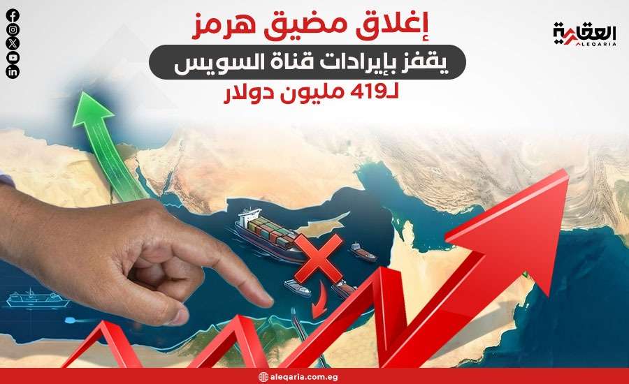 إغلاق مضيق هرمز يقفز بإيرادات قناة السويس لـ419 مليون دولار