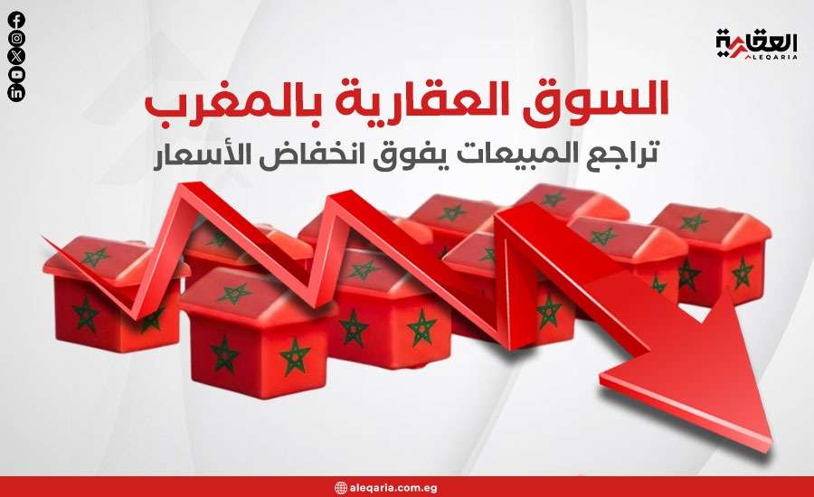 السوق العقارية بالمغرب.. تراجع المبيعات يفوق انخفاض الأسعار