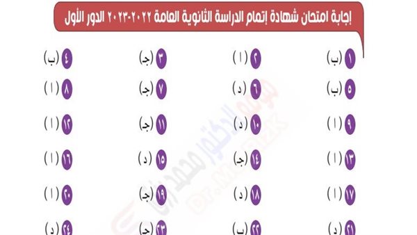 امتحان التربية الوطنية 2023 بالإجابات في الثانوية العامة تضمن لك التفوق