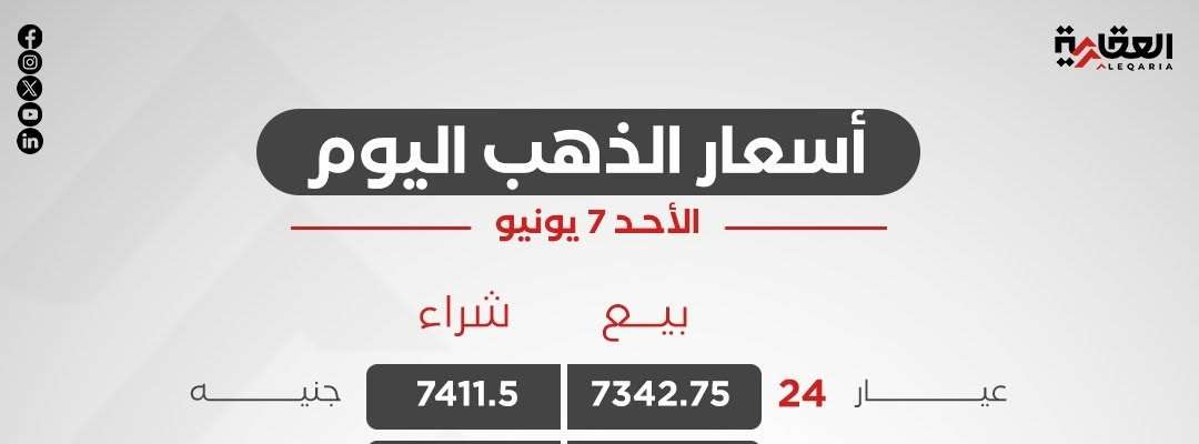 انخفاض جديد.. سعر الذهب اليوم الأحد 7 يونيو 2026