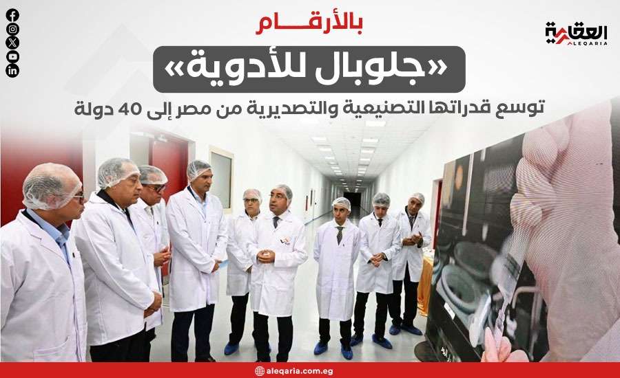 بالأرقام.. «جلوبال للأدوية» توسع قدراتها التصنيعية والتصديرية من مصر إلى 40 دولة