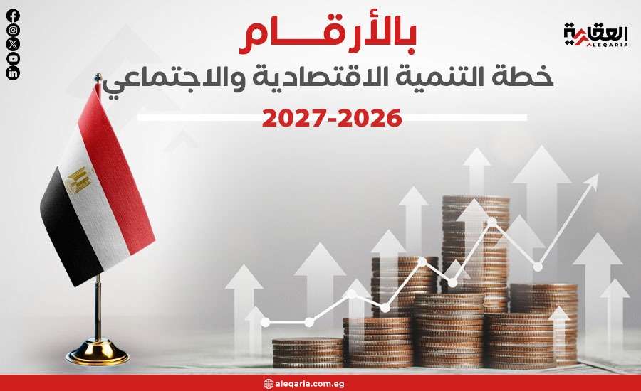 بالأرقام.. خطة التنمية الاقتصادية والاجتماعية 2026-2027