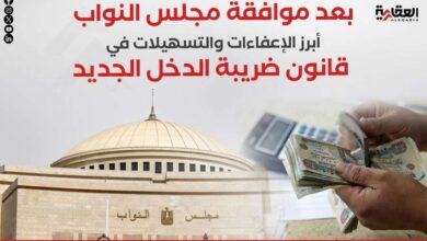 بعد موافقة مجلس النواب.. أبرز الإعفاءات والتسهيلات في قانون ضريبة الدخل الجديد