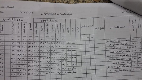 تداول واسع بشأن نتيجة الصف الأول الثانوي برقم الجلوس 2026 عبر مواقع التواصل الاجتماعي
