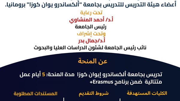جامعة أسيوط تفتح باب التقدم لمنحة إيراسموس+ برومانيا للعام 2026 2027