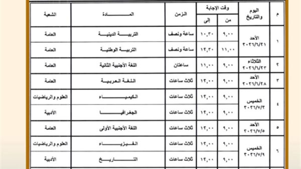 جدول ثانوية عامة 2026.. انطلاق ماراثون الامتحانات غدًا بمادتي التربية الدينية والوطنية