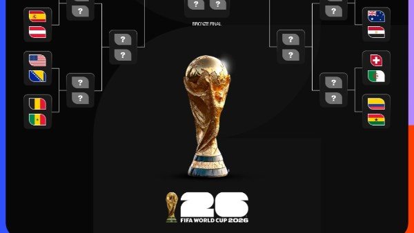 جدول مبارايات دور الـ 32 بكأس العالم 2026 وموعد صدام مصر وأستراليا