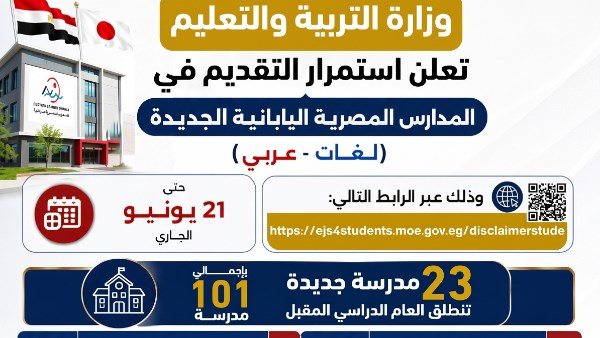 خريطة الـ 23 مدرسة مصرية يابانية جديدة.. تعرف على أماكنها ورابط التقديم