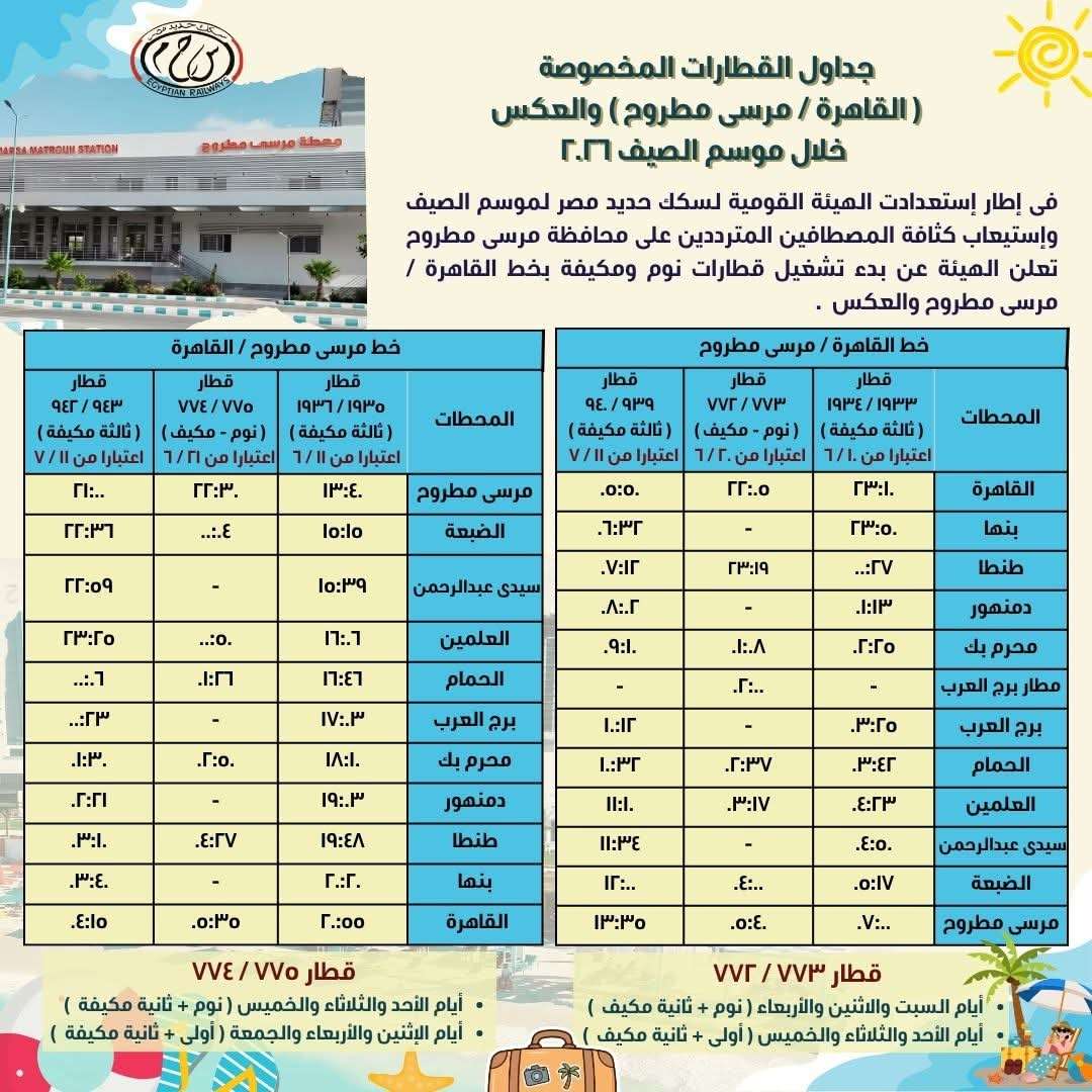 رسميا.. السكة الحديد تشغل قطارات نوم بين القاهرة ومرسى مطروح | تفاصيل المواعيد