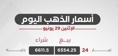 سعر الذهب اليوم الإثنين 29 يونيو 2026