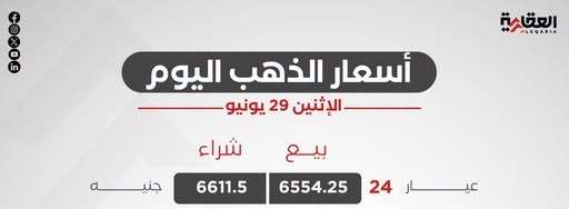 سعر الذهب اليوم الإثنين 29 يونيو 2026