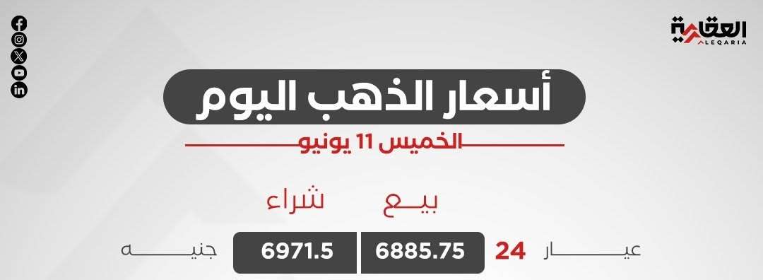 سعر الذهب اليوم الخميس 11 يونيو 2026