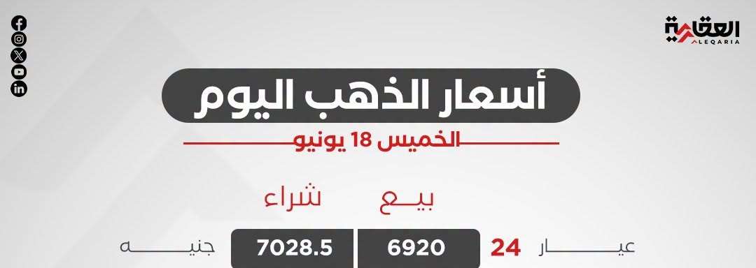 سعر الذهب اليوم الخميس 18 يونيو 2026