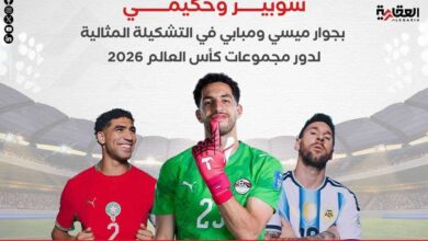شوبير وحكيمي بجوار ميسي ومبابي في التشكيلة المثالية لدور مجموعات كأس العالم 2026