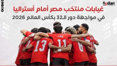 غيابات منتخب مصر أمام أستراليا في مواجهة دور الـ32 بكأس العالم 2026