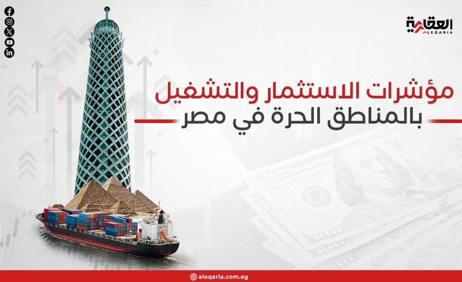 مؤشرات الاستثمار والتشغيل بالمناطق الحرة في مصر