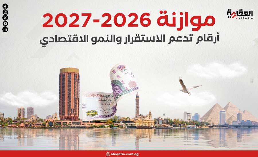 موازنة 2026-2027.. أرقام تدعم الاستقرار والنمو الاقتصادي