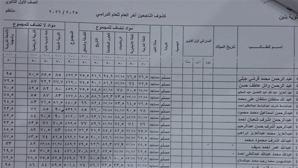 نتيجة الصف الأول الثانوي برقم الجلوس 2026