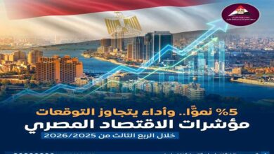وزير التخطيط: الاقتصاد المصري يحقق معدل نمو 5% خلال الربع الثالث من العام المالي 2025/2026