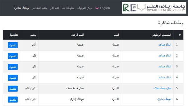 وظيفة جامعة.. جامعة رياض العلم تعلن عن 45 وظيفة لأعضاء هيئة التدريس.. قدم الآن