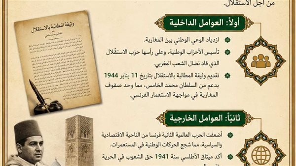 11 ورقة أوعى تفوتها في مراجعة ليلة امتحان التاريخ للثانوية العامة 2026