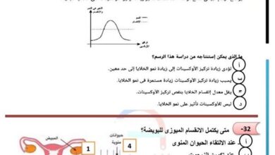 5 امتحانات أعوام سابقة في الاحياء بالاجابات أوعى تفوتها الثانوية العامة 2026