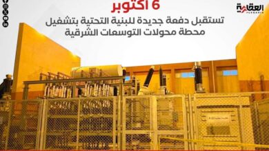 6 أكتوبر تستقبل دفعة جديدة للبنية التحتية بتشغيل محطة محولات التوسعات الشرقية