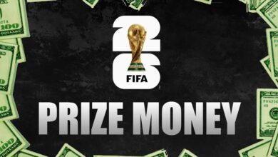 655 مليون دولار.. «فيفا» يمنح جوائز مالية قياسية لمونديال 2026 والبطل يحصد 50 مليونًا