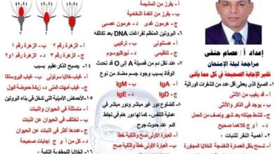 71 سؤالًا بالإجابات مش هيخرج عنها امتحان الأحياء لطلاب الثانوية العامة 2026.. راجعها قبل دخول اللجنة