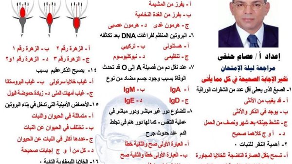 71 سؤالًا بالإجابات مش هيخرج عنها امتحان الأحياء لطلاب الثانوية العامة 2026.. راجعها قبل دخول اللجنة