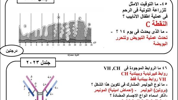 أبرز الأسئلة المقالية في الاحياء لن يخرج عنها امتحان الثانوية العامة 2026