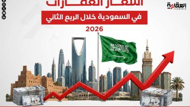 أسعار العقارات في السعودية خلال الربع الثاني 2026