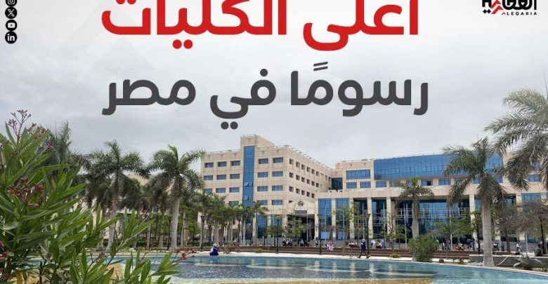 أعلى الكليات رسومًا في مصر