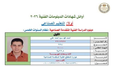 إعلان أوائل الدبلومات الفنية 2026.. الوزارة تكشف بالأسماء قائمة المتفوقين والنتائج