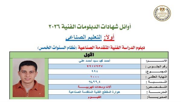 إعلان أوائل نتيجة الدبلومات الفنية 2026.. الوزارة تكشف بالأسماء قائمة المتفوقين والنتائج