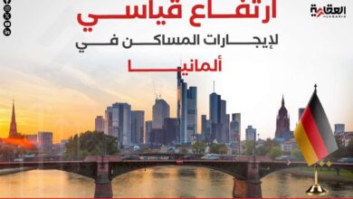 ارتفاع قياسي لإيجارات المساكن في ألمانيا