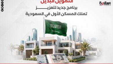 التمويل البديل.. برنامج جديد لتعزيز تملك المسكن الأول في السعودية