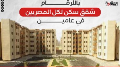 بالأرقام.. شقق سكن لكل المصريين في عامين