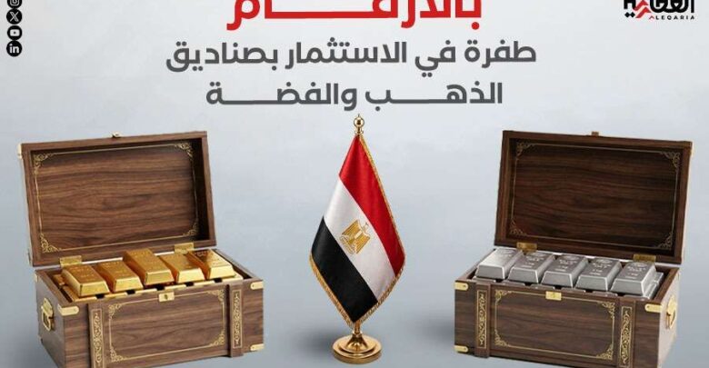 بالأرقام.. طفرة في الاستثمار بصناديق الذهب والفضة