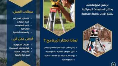 برنامج الجيوماتكس ونظم المعلومات الجغرافية بآداب جامعة العاصمة يقود التنمية الرقمية